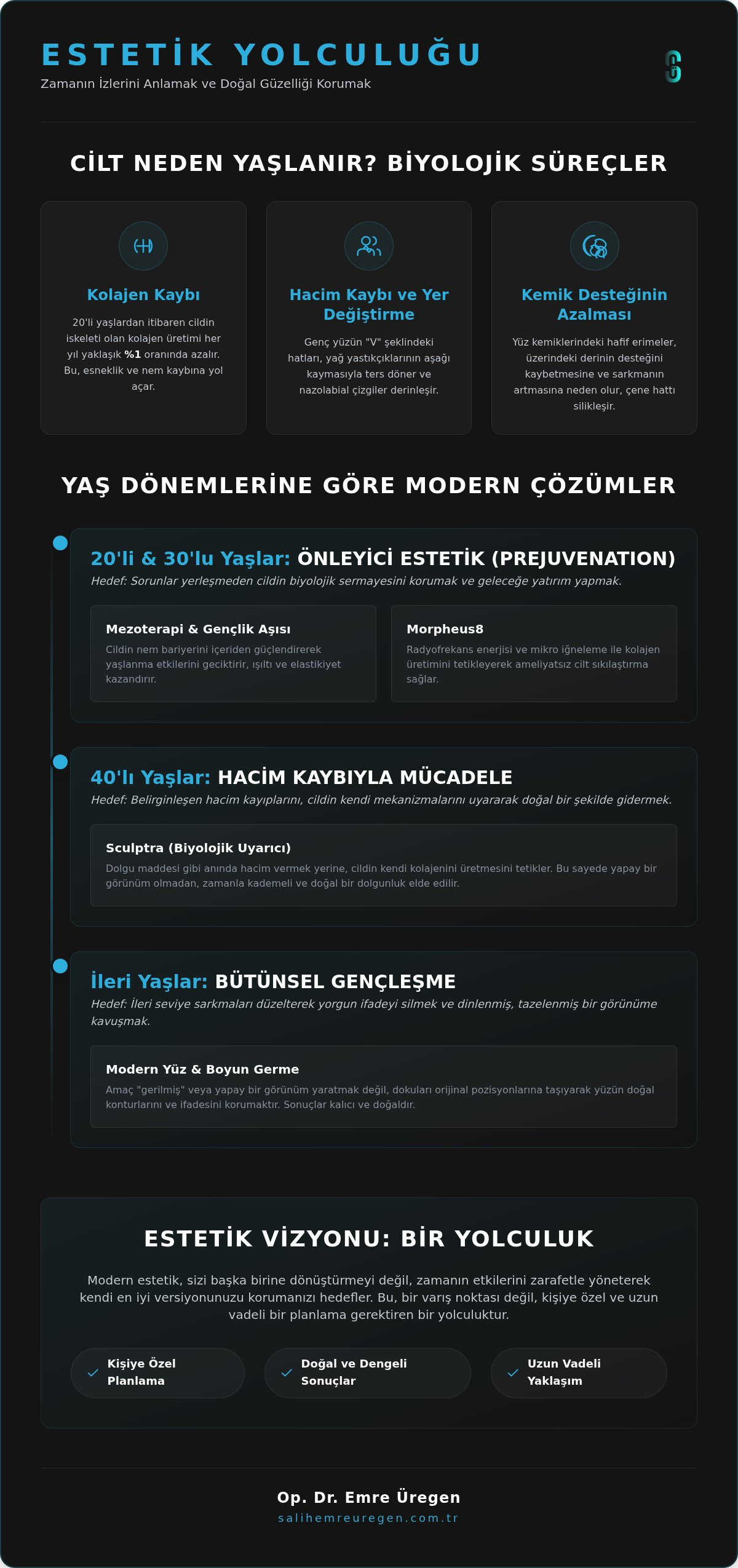 Yaşlanma Sürecinde Estetik Müdahalelerin Rolü: 2026 Modern Yaklaşımlar